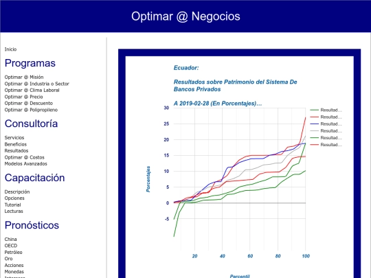Resultados_patrimonio screenshot