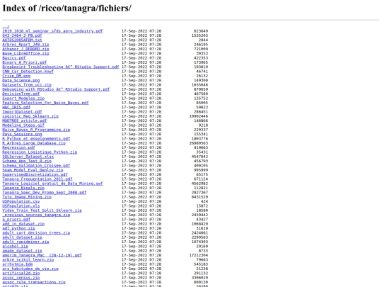 TANAGRA/Index of _ricco_tanagra_fichiers_ screenshot