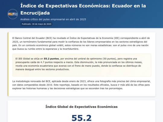ThinkLab Ecuador/00049 screenshot