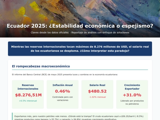 ThinkLab Ecuador/00073 screenshot