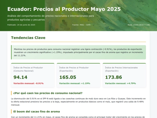 ThinkLab Ecuador/00074 screenshot