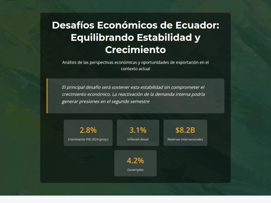 ThinkLab Ecuador/00100 screenshot