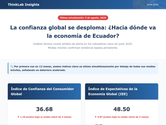 ThinkLab Ecuador/00107 screenshot
