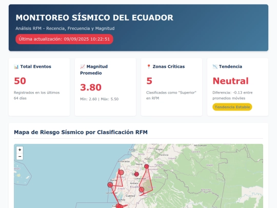 ThinkLab Ecuador/00122 screenshot