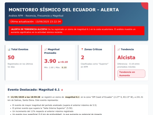 ThinkLab Ecuador/00123 screenshot