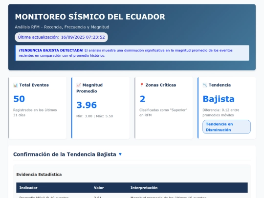 ThinkLab Ecuador/00126 screenshot