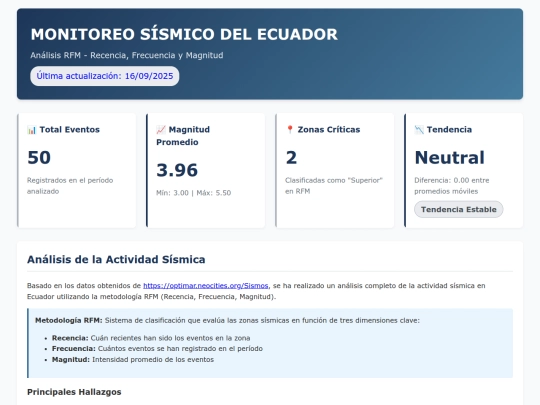 ThinkLab Ecuador/00127 screenshot