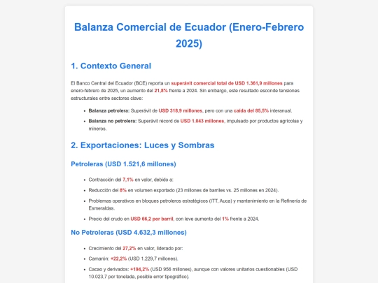 ThinkLab Ecuador/Plantilla_4 screenshot