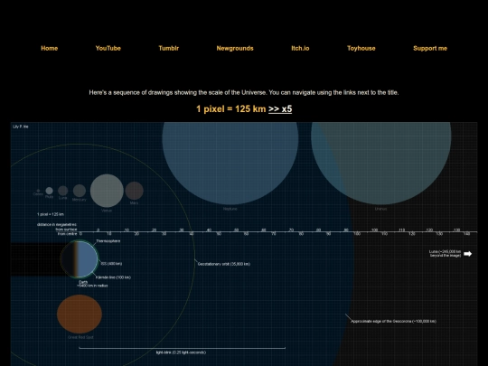 scale1 screenshot