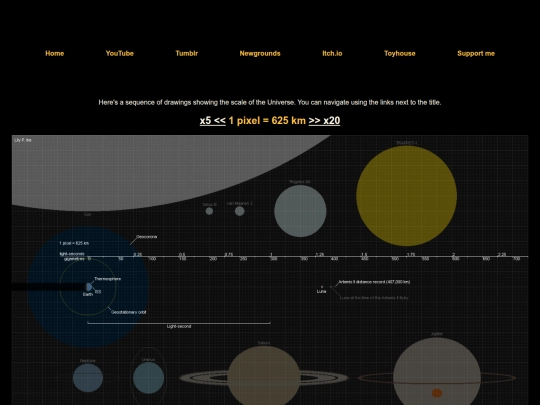 scale2 screenshot