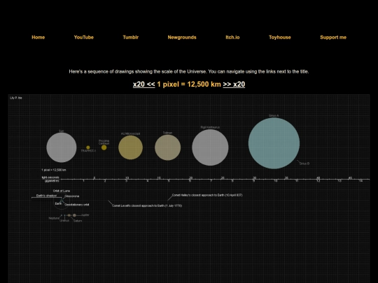 scale3 screenshot