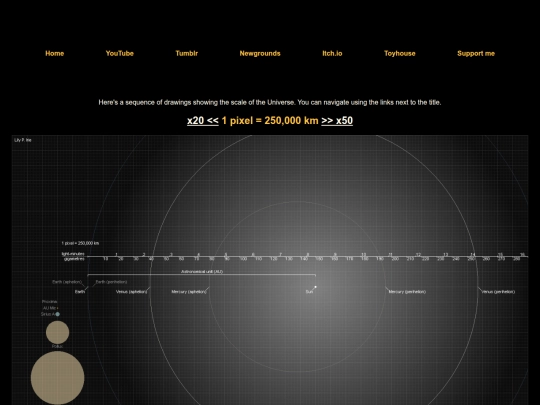 scale4 screenshot