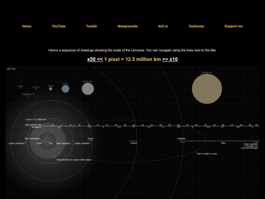 scale5 screenshot