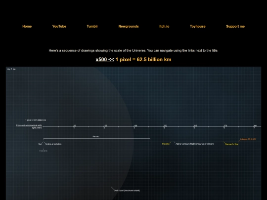 scale7 screenshot