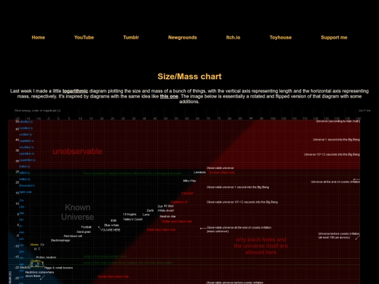 sizemass screenshot