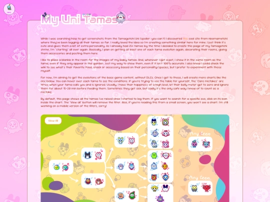 shrines/virtual-pets/tamagotchi/uni/my-tamas screenshot