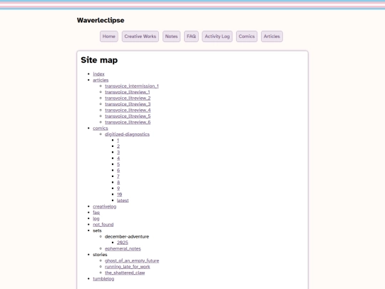 sitemap screenshot