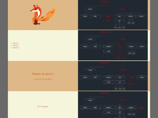 esquema de arbol/esquemadearbol screenshot