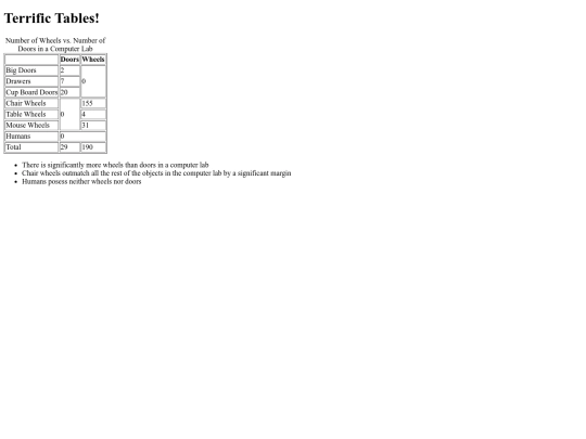 documents/tables screenshot