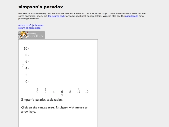 p5js_funzone/simpsons_paradox screenshot