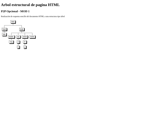 mod1/p2p-opcional_2 screenshot