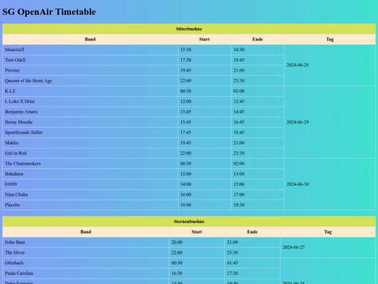 lineUp_table - BackupDatumsformat screenshot