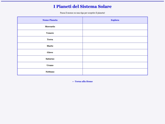 pianeti/pianeti screenshot