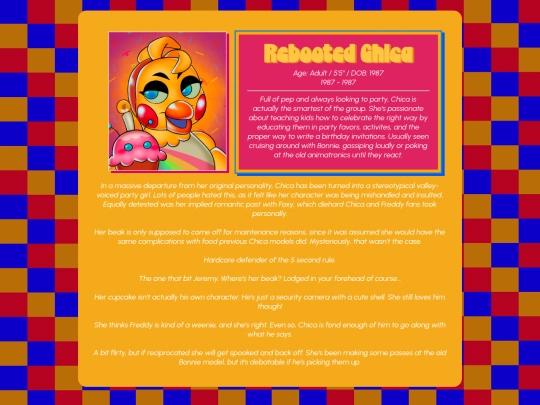 Play/Character Pages/87/T.Chica screenshot