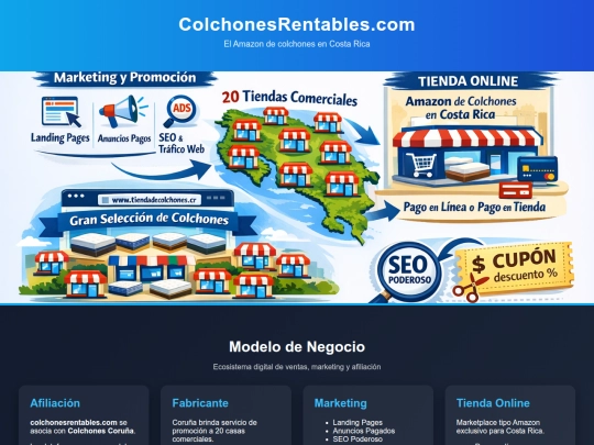 Pag578/Estrategia/Modelodenegocios screenshot