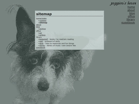 sitemap screenshot