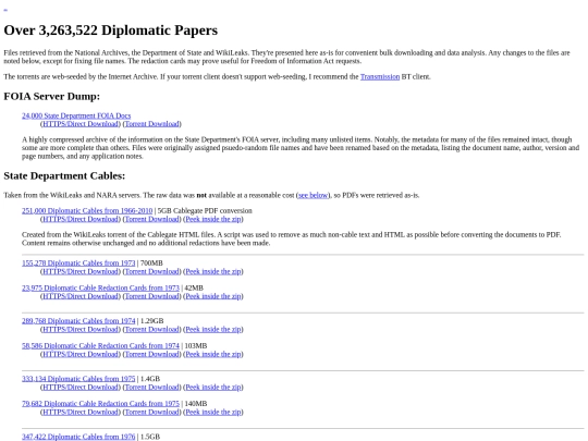 subfolder1/diplomatic-papers screenshot