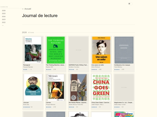 books screenshot