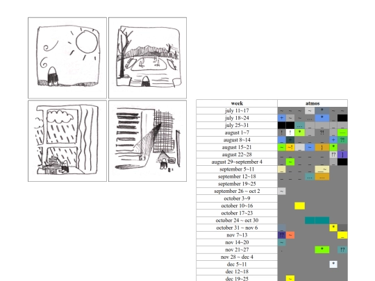 window1 screenshot