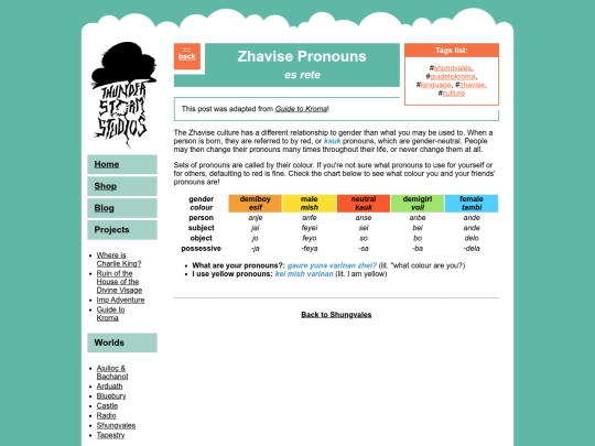 shungvales/posts/zhavisepronouns screenshot