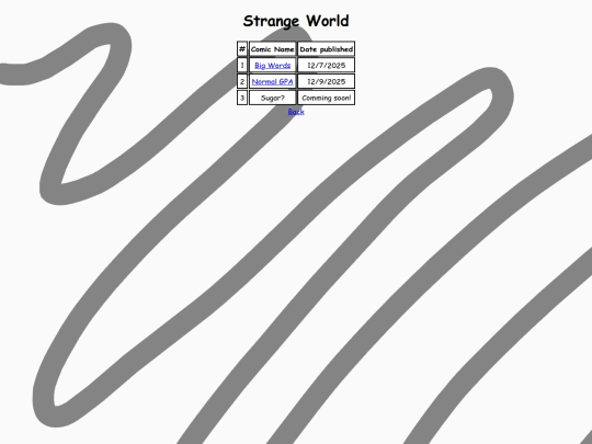 strange-world screenshot