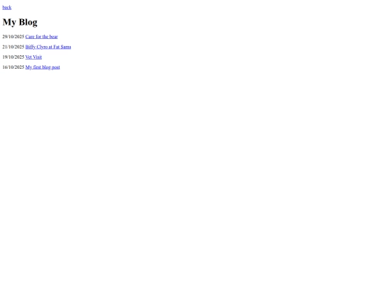 blog/blogmenu screenshot