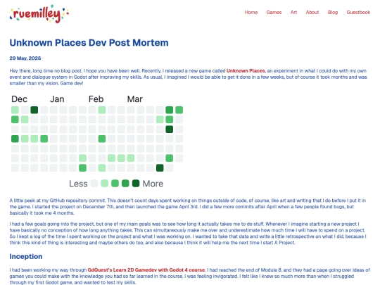 posts/2026-05-29-Unknown-Places-Dev-Post-Mortem screenshot