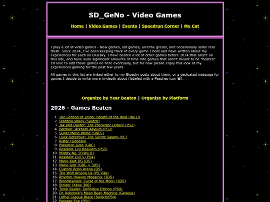 video_games_by_year screenshot