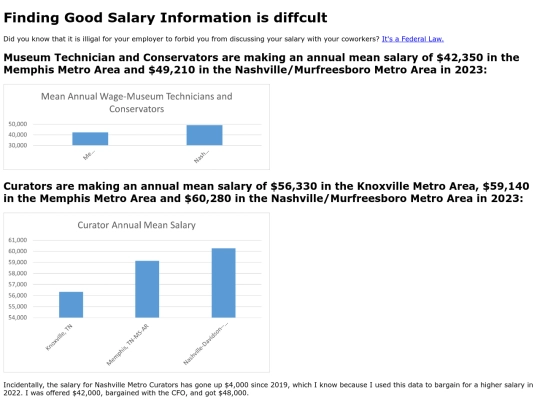Salaries screenshot