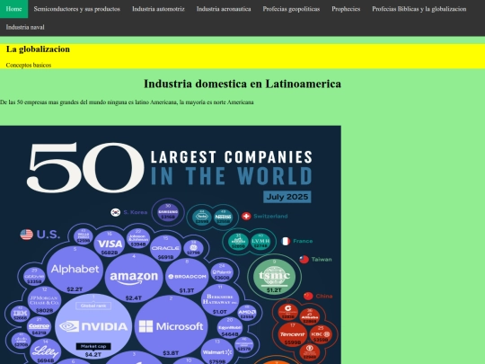 nuevo.index screenshot