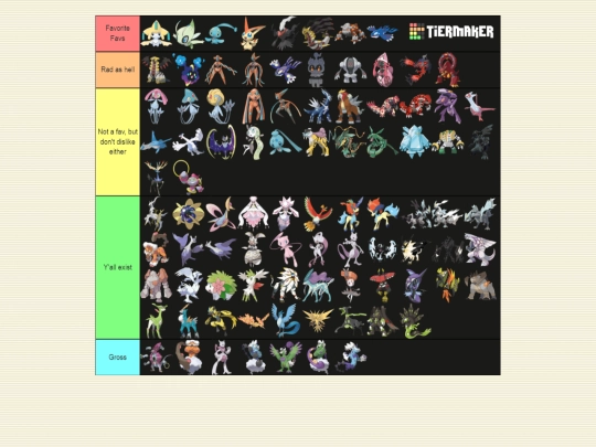 Pokemon Center/Tierlists/legendary-tierlist screenshot