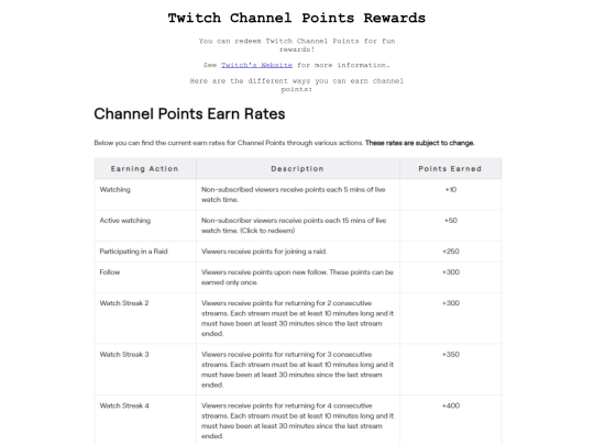 twitchrewards screenshot