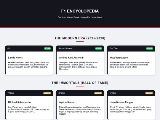 F1 ultimate archive Jhonathan Eklesia screenshot