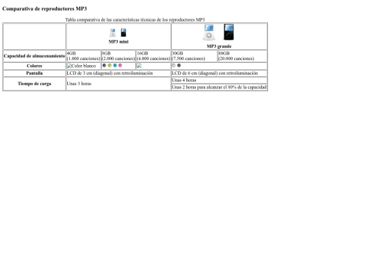 EjerciciosHTML.html/ejercicio13 screenshot