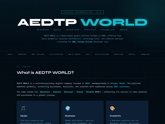developers/awflsitemapbuilder screenshot