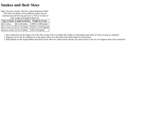 snakesizes screenshot