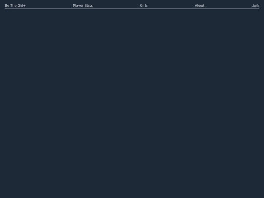 stats screenshot