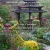 Gardenhome System avatar