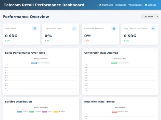 retail screenshot