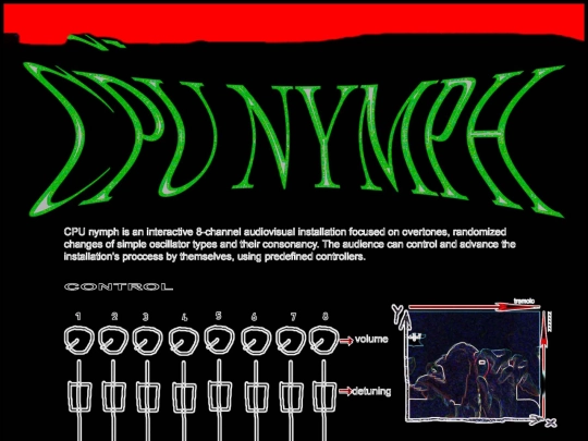 cpu-nymph screenshot
